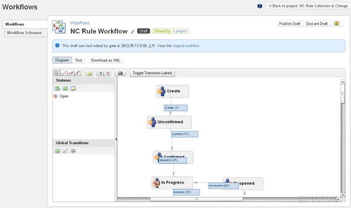 JIRA系统的设置和使用_JIRA_07